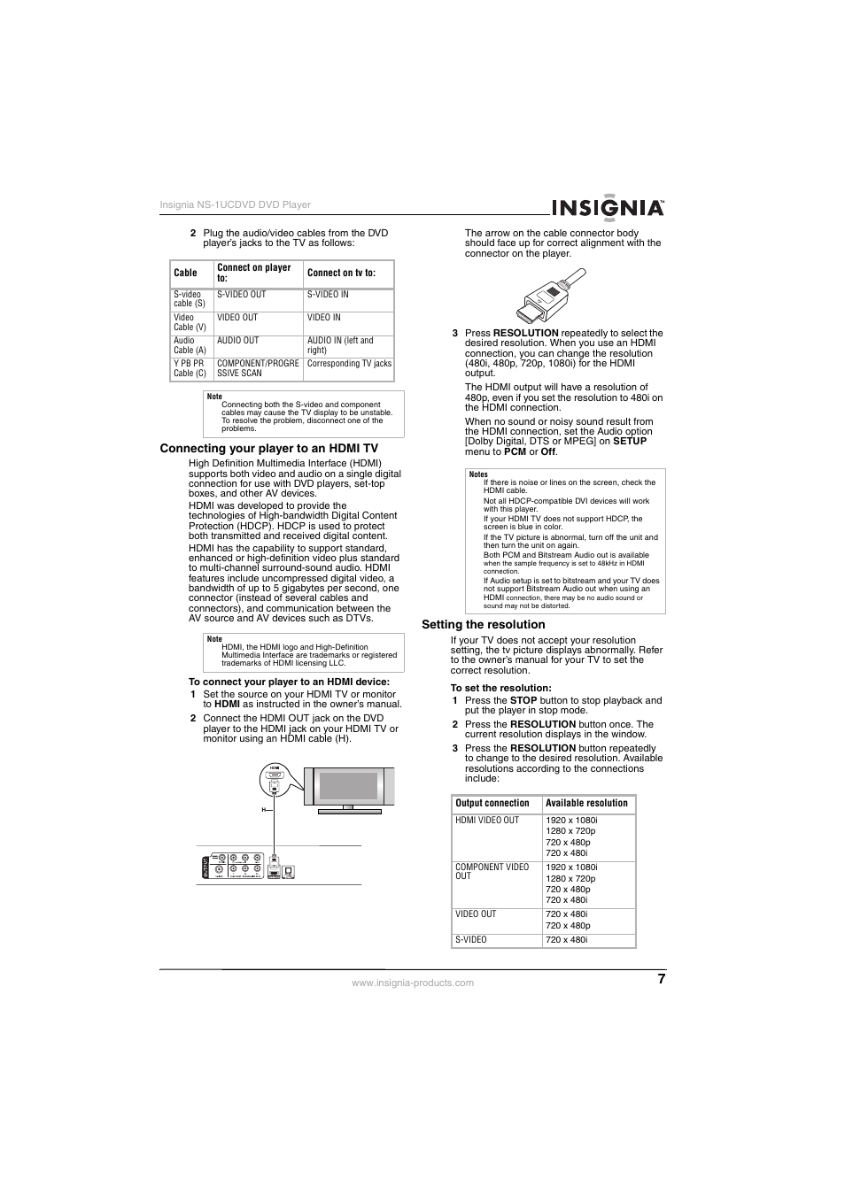 Insignia NS-1UCDVD User Manual | Page 7 / 62
