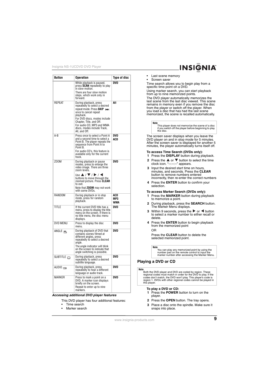 Insignia NS-1UCDVD User Manual | Page 9 / 62