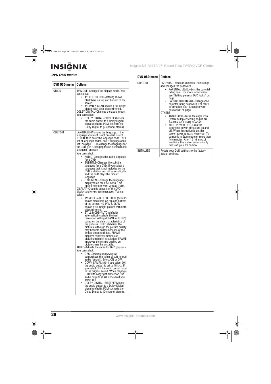 Insignia NS-R27TR User Manual | Page 28 / 112
