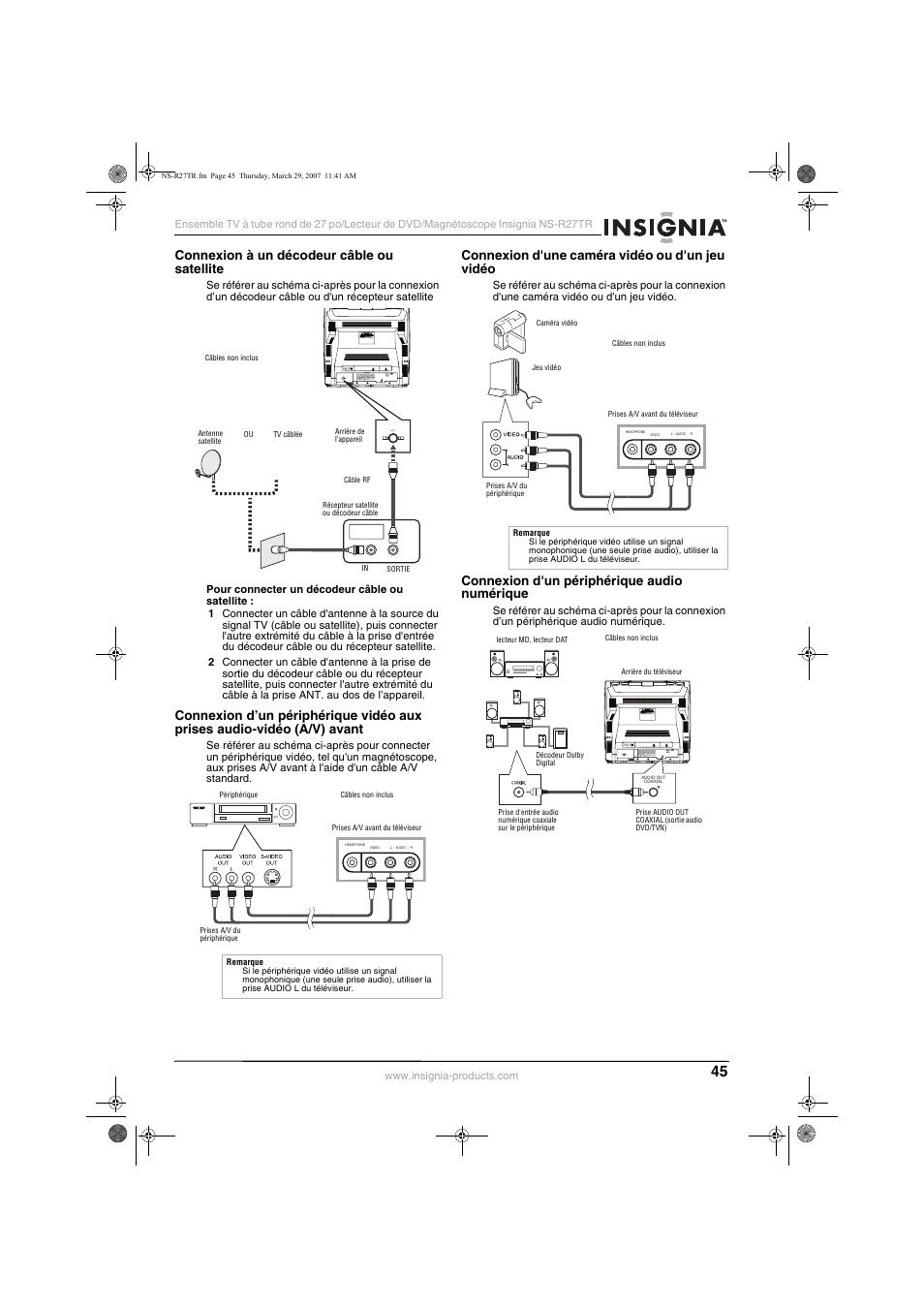 Connexion à un décodeur câble ou satellite, Connexion d'une caméra vidéo ou d'un jeu vidéo, Connexion d'un périphérique audio numérique | Insignia NS-R27TR User Manual | Page 45 / 112