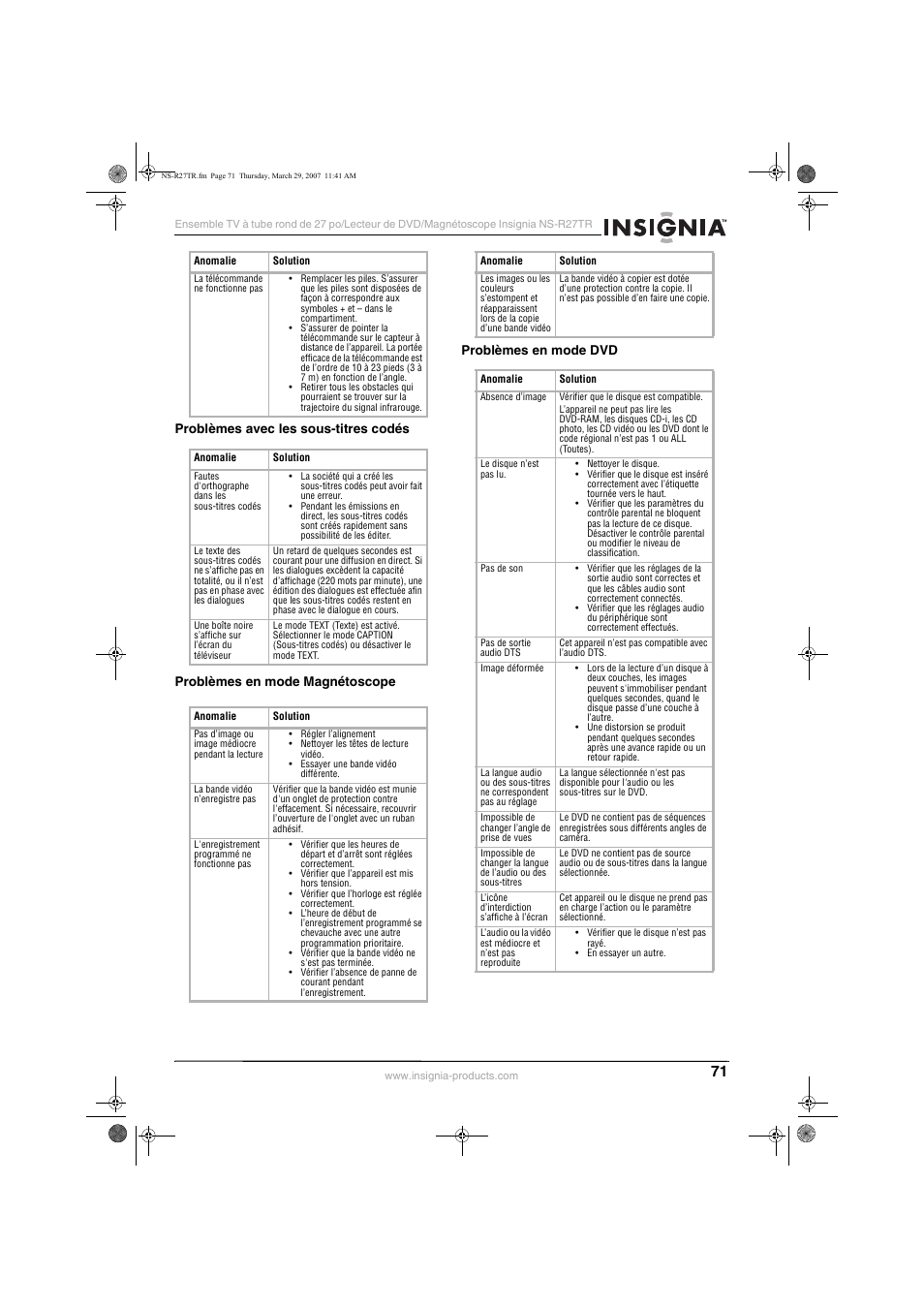 Insignia NS-R27TR User Manual | Page 71 / 112