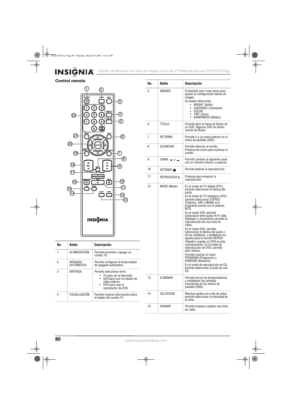 Insignia NS-R27TR User Manual | Page 80 / 112
