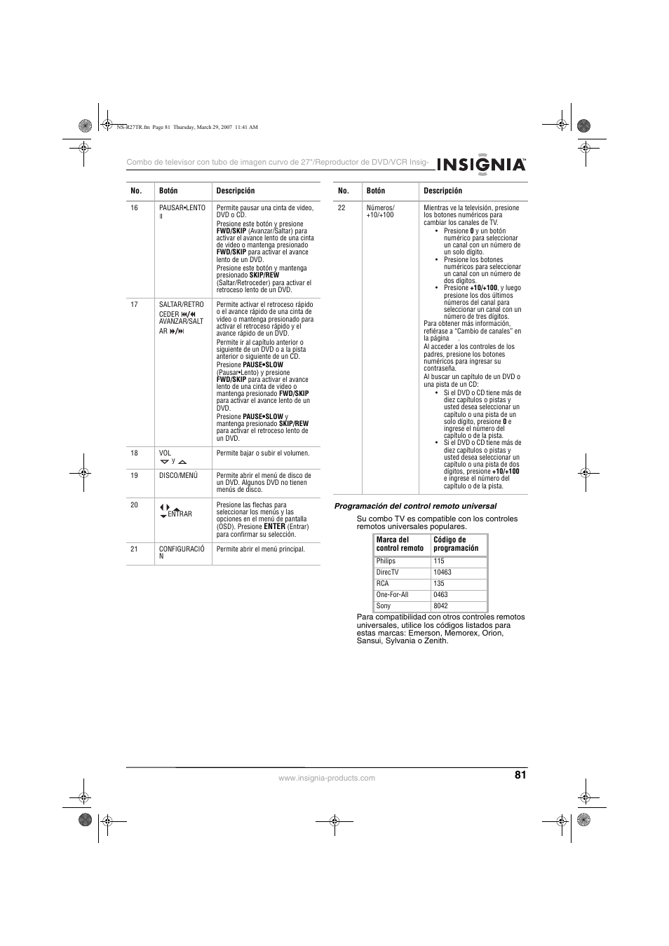 Insignia NS-R27TR User Manual | Page 81 / 112