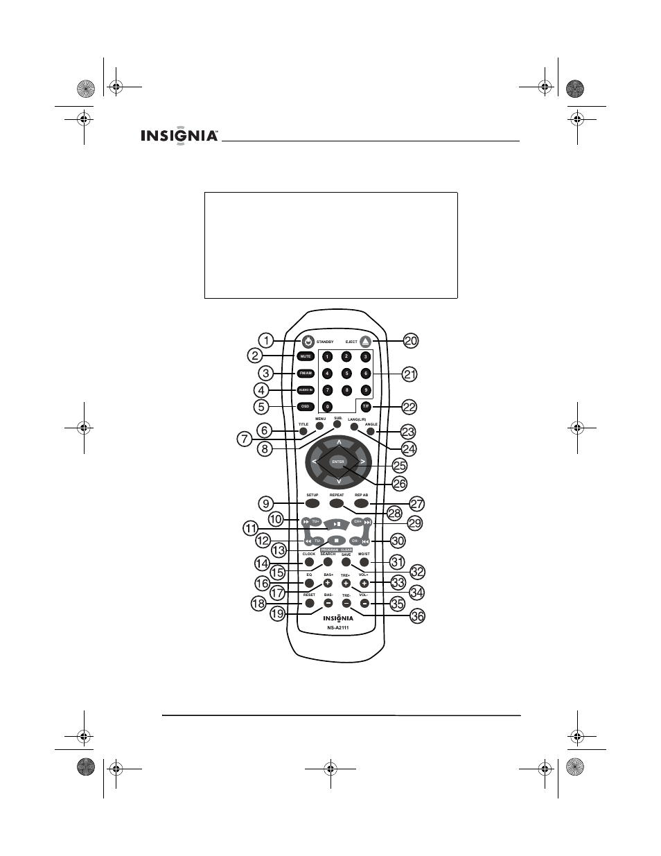 Remote control | Insignia NS-A2111 User Manual | Page 10 / 102