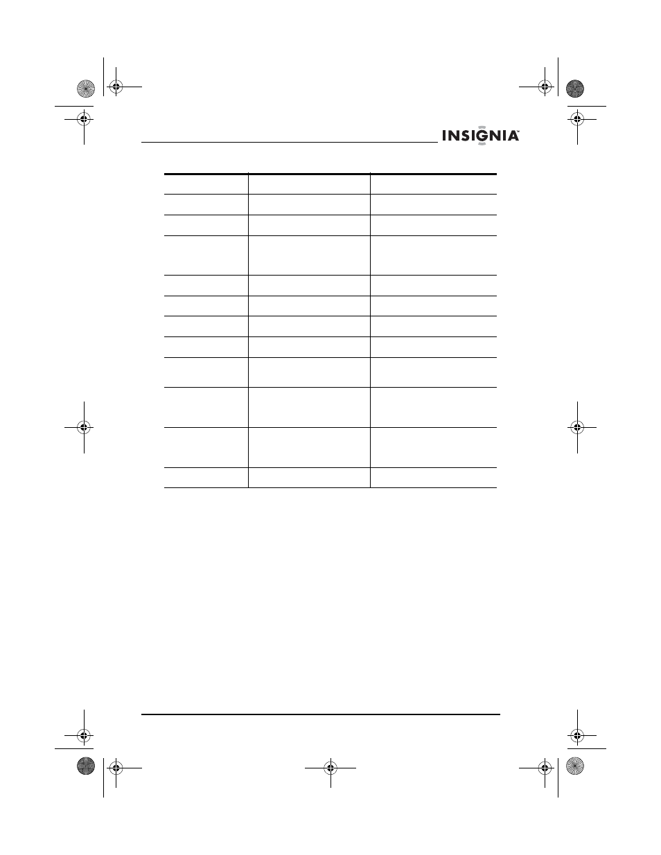 Insignia NS-A2111 User Manual | Page 11 / 102