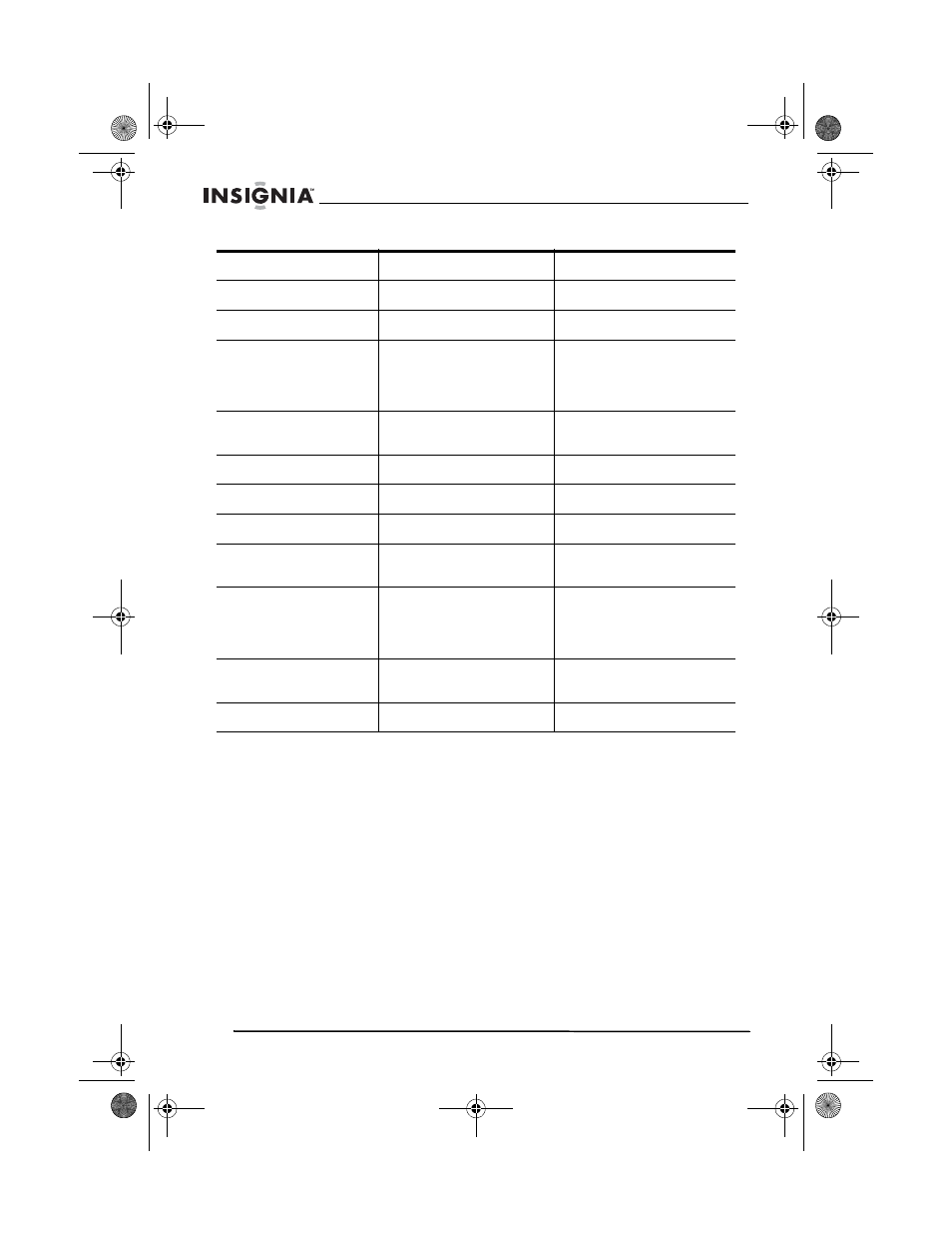 Insignia NS-A2111 User Manual | Page 42 / 102
