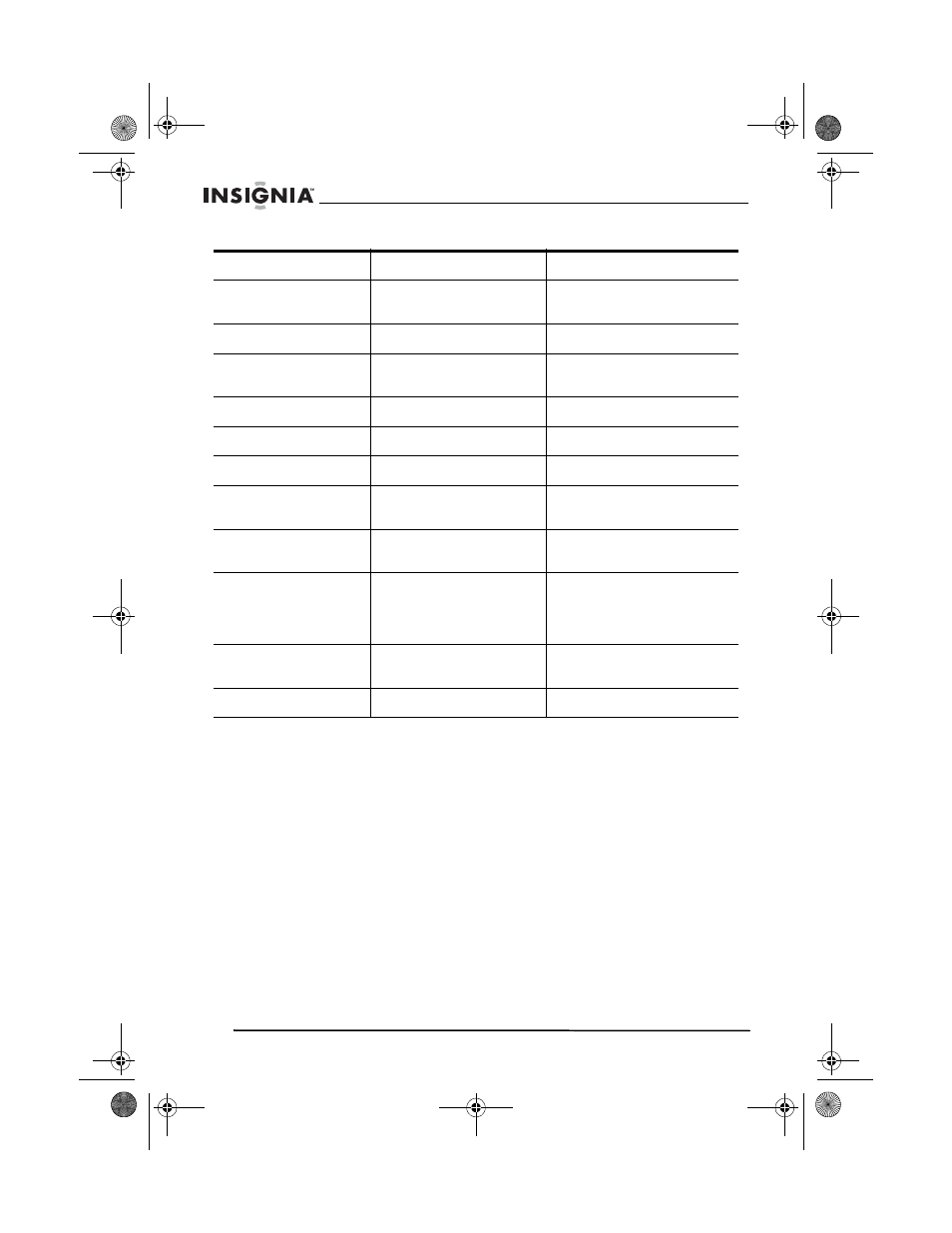 Insignia NS-A2111 User Manual | Page 76 / 102