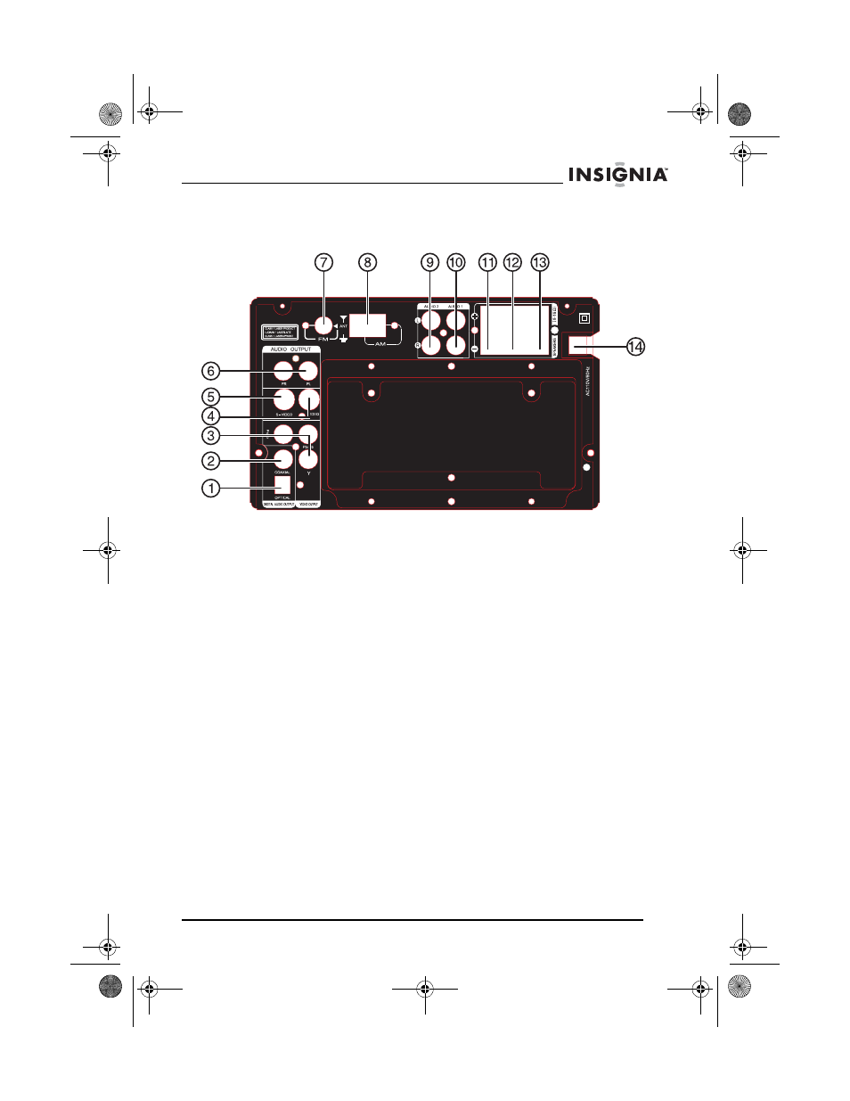 Back panel | Insignia NS-A2111 User Manual | Page 9 / 102