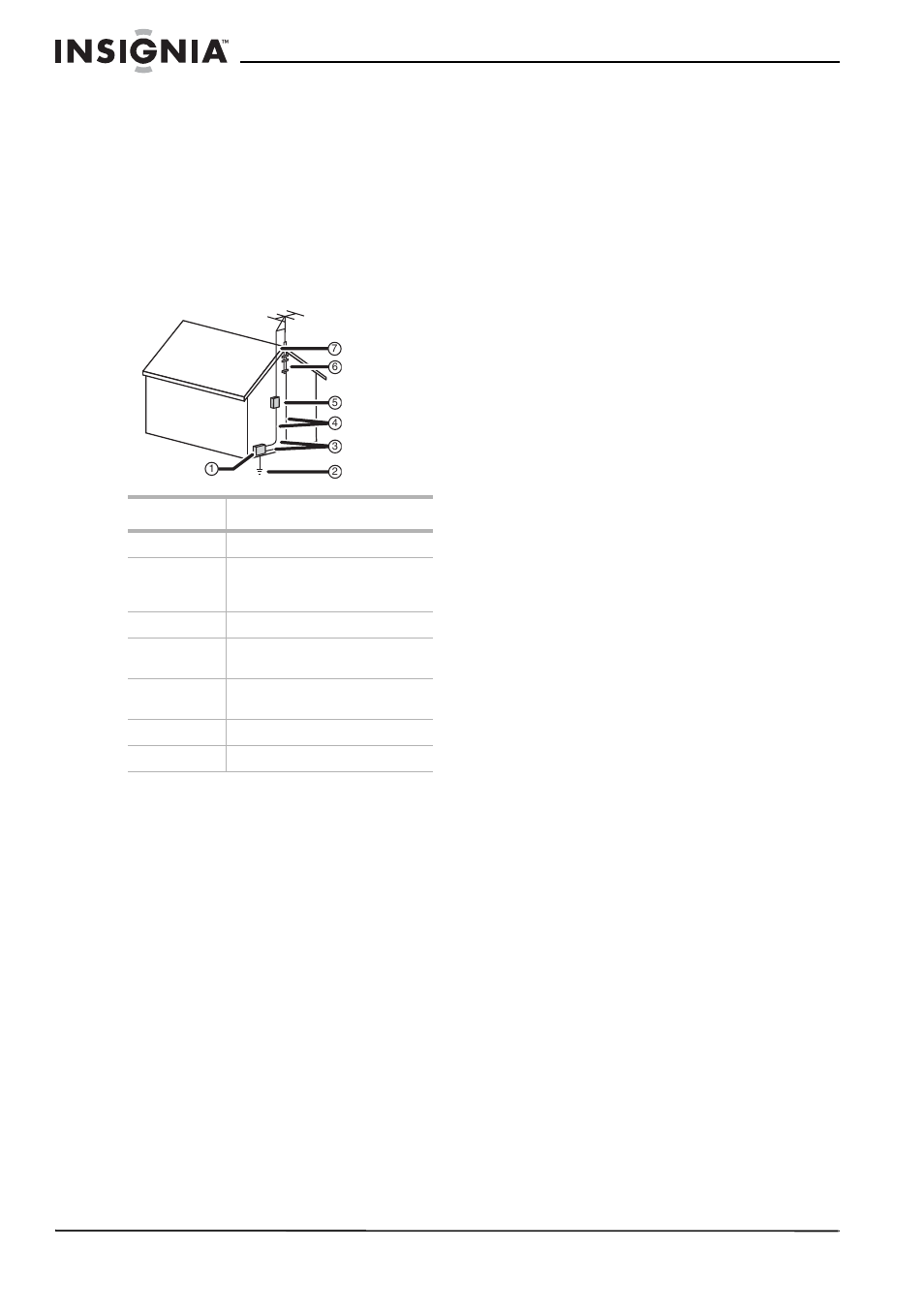 Note to cable television system installer | Insignia NS-F20TV User Manual | Page 4 / 68