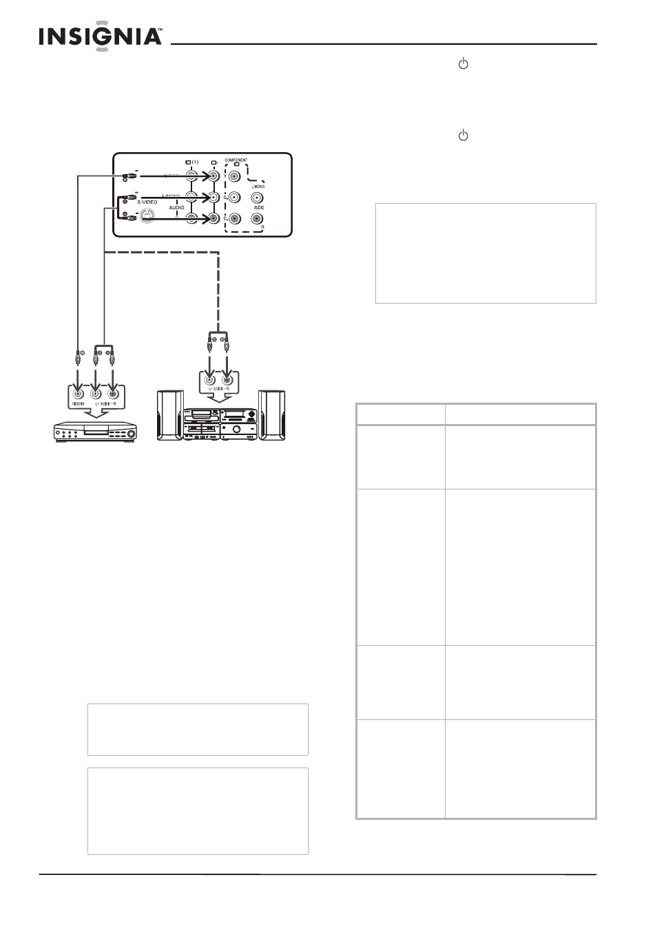 Conexión usando las terminales de salida de av, Uso de su televisor, Encendido y apagado del televisor | Encendido del televisor, Apagado del televisor, Uso de los menús | Insignia NS-F20TV User Manual | Page 50 / 68