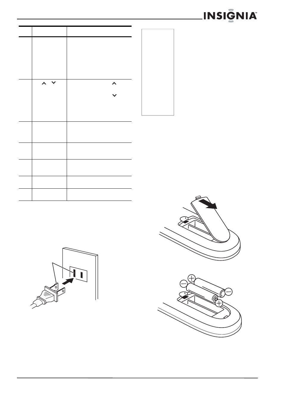 Configuration du téléviseur, Connexion du téléviseur à l’alimentation ca, Installation des piles dans la télécommande | Pour installer les piles dans la télécommande | Insignia NS-RTV32 User Manual | Page 26 / 70