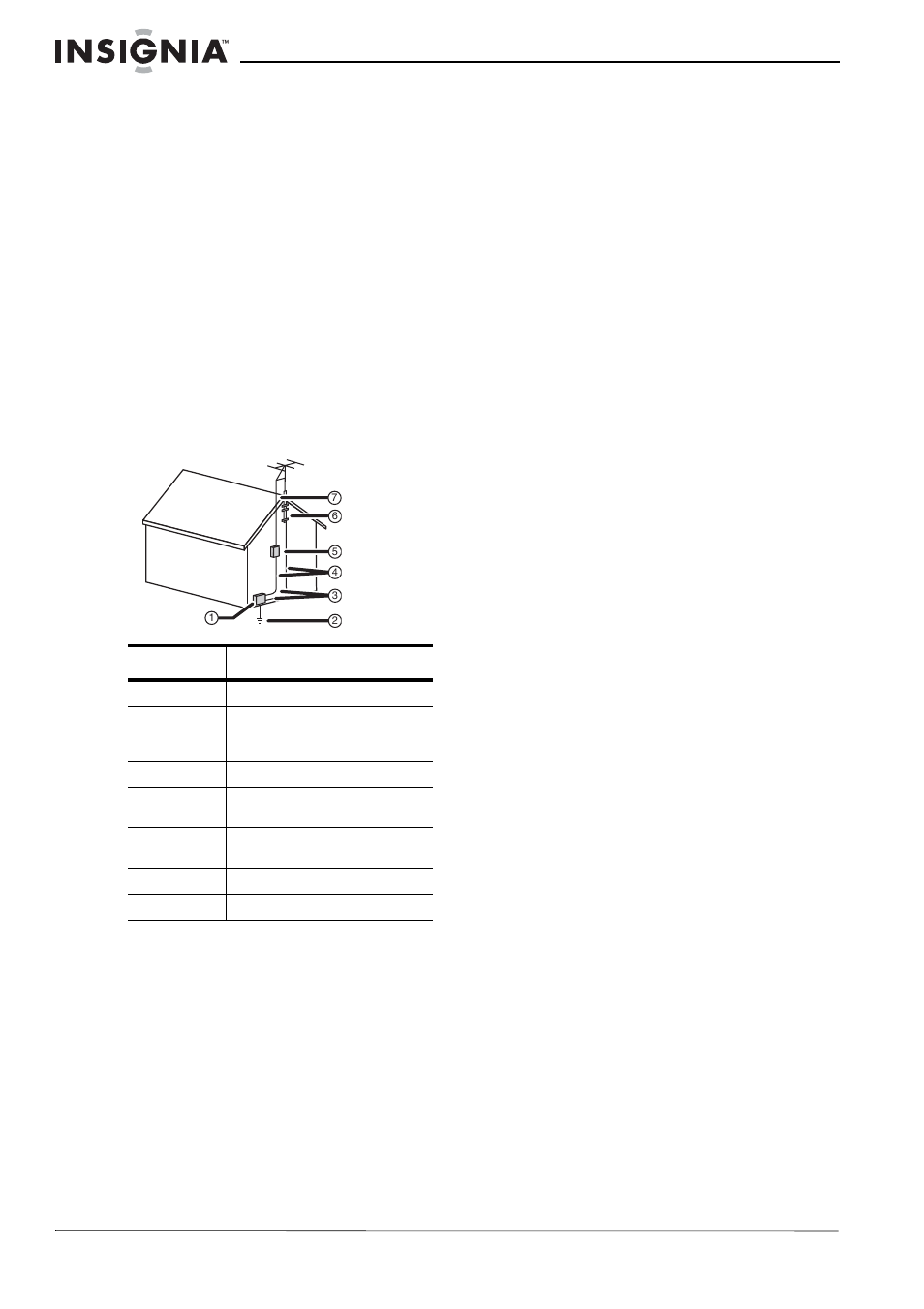 Note to cable television system installer | Insignia NS-RTV32 User Manual | Page 3 / 70