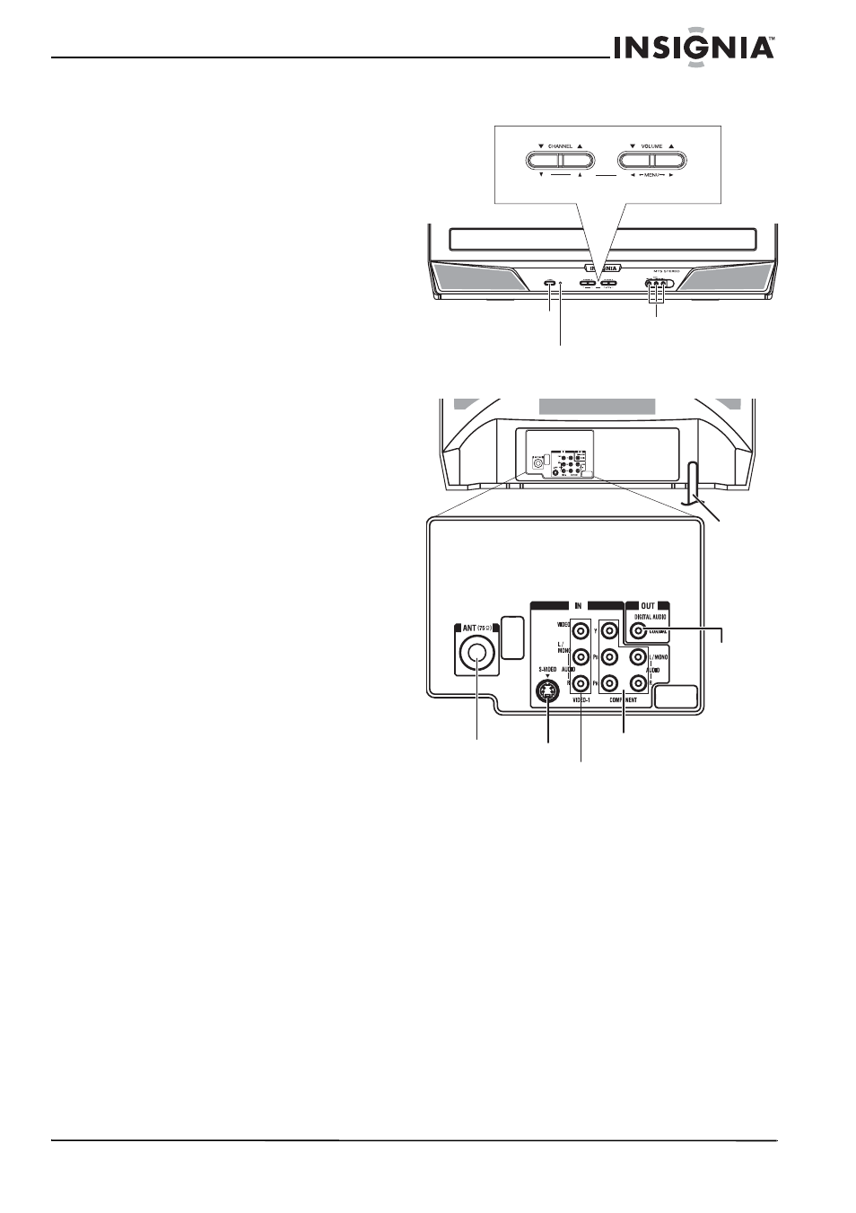 Features, Parts and functions, Front | Rear | Insignia NS-RTV32 User Manual | Page 4 / 70