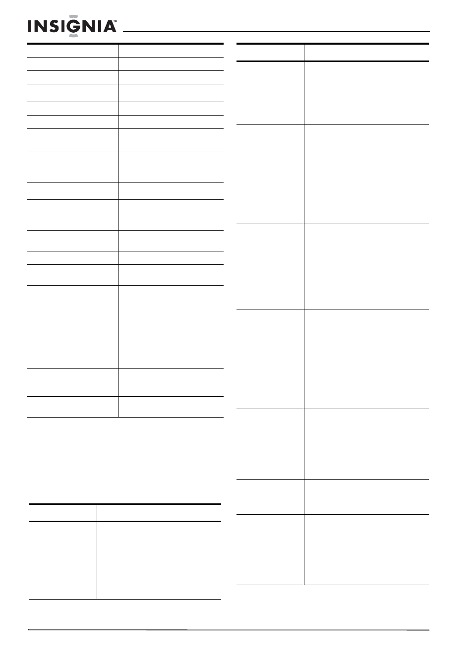 Problèmes et solutions | Insignia NS-RTV32 User Manual | Page 41 / 70