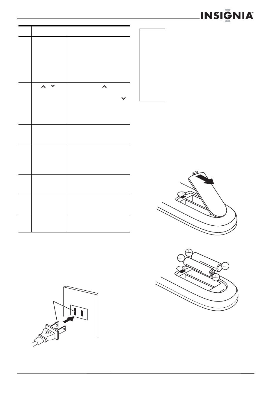 Configuración de su televisor, Conexión de su televisor a la alimentación ca, Instalación de las pilas en el control remoto | Para instalar las pilas en el control remoto, Precauciones relacionadas a las pilas | Insignia NS-RTV32 User Manual | Page 50 / 70