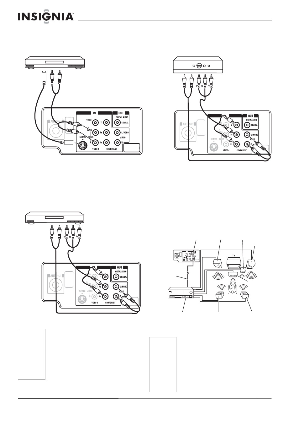 Insignia NS-RTV32 User Manual | Page 53 / 70