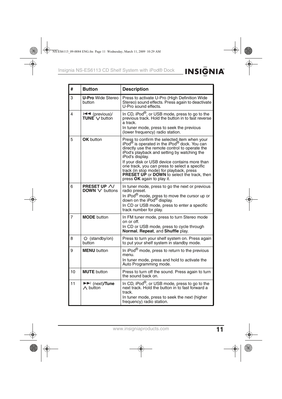 Insignia NS-ES6113 User Manual | Page 11 / 32