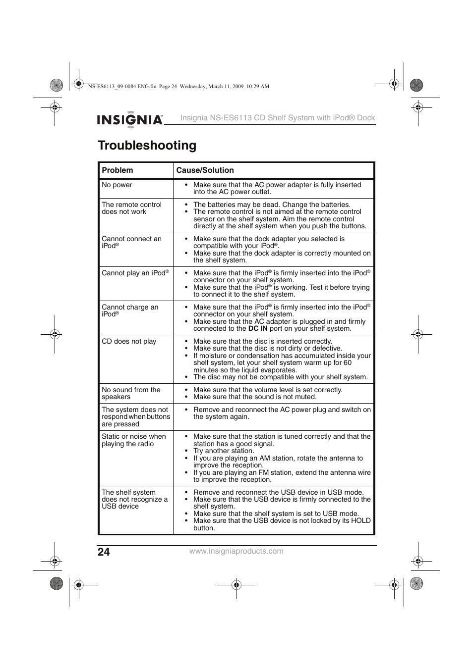 Troubleshooting | Insignia NS-ES6113 User Manual | Page 24 / 32