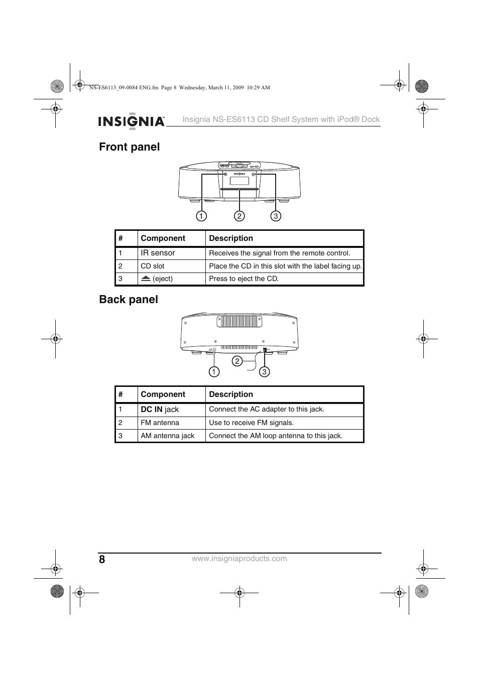 Front panel back panel | Insignia NS-ES6113 User Manual | Page 8 / 32