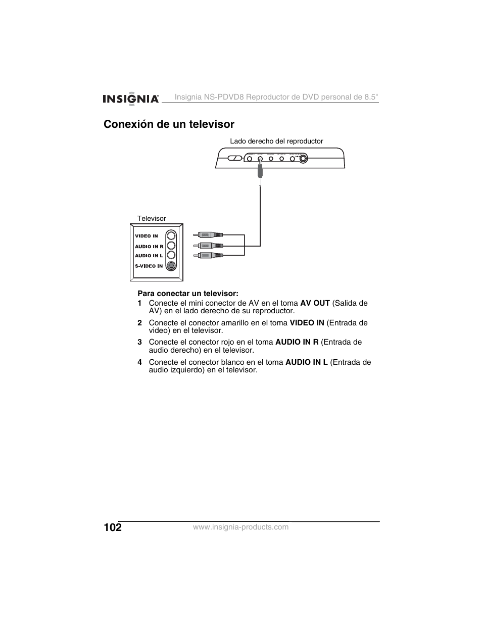 Conexión de un televisor | Insignia NS-PDVD8 User Manual | Page 104 / 134
