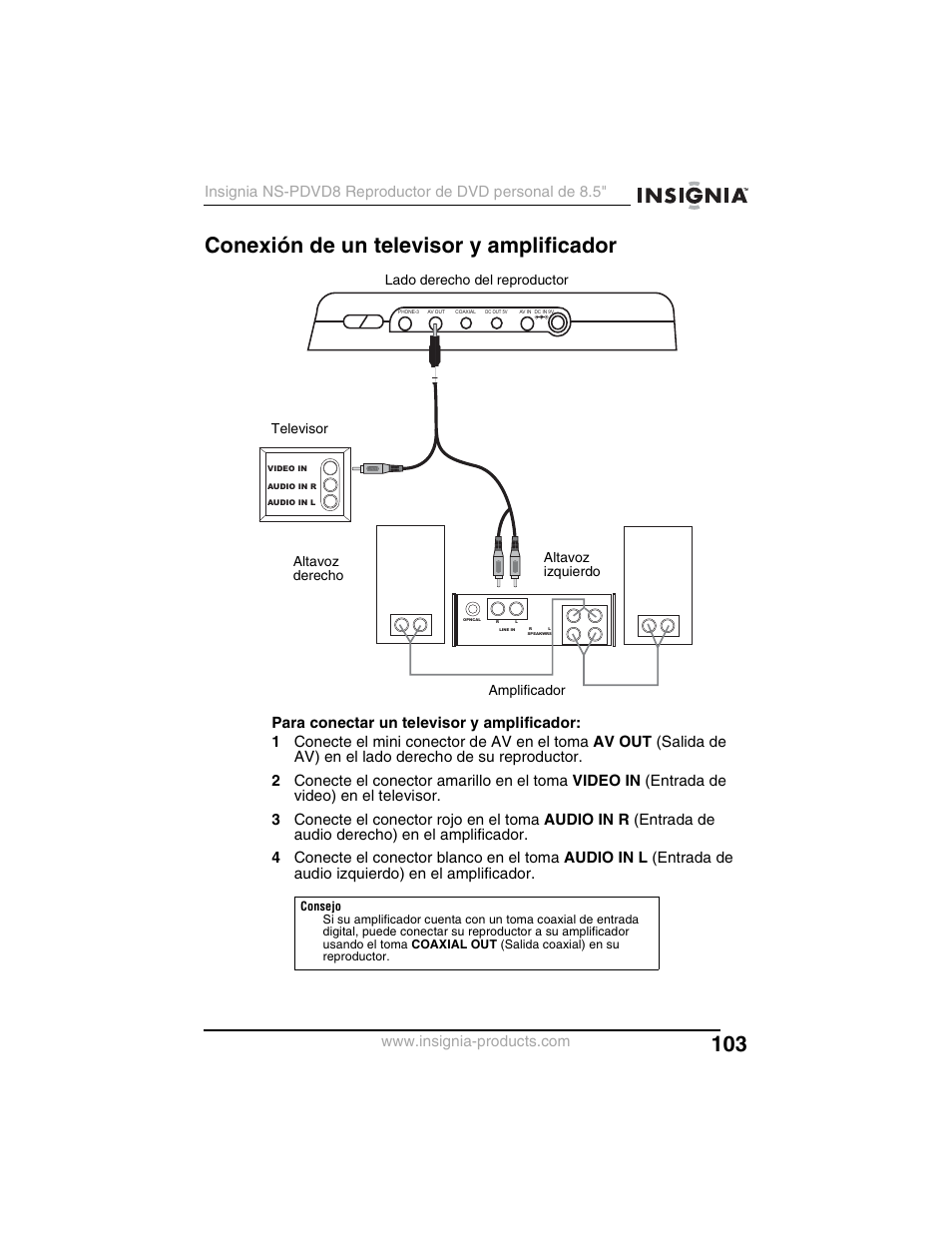Conexión de un televisor y amplificador | Insignia NS-PDVD8 User Manual | Page 105 / 134