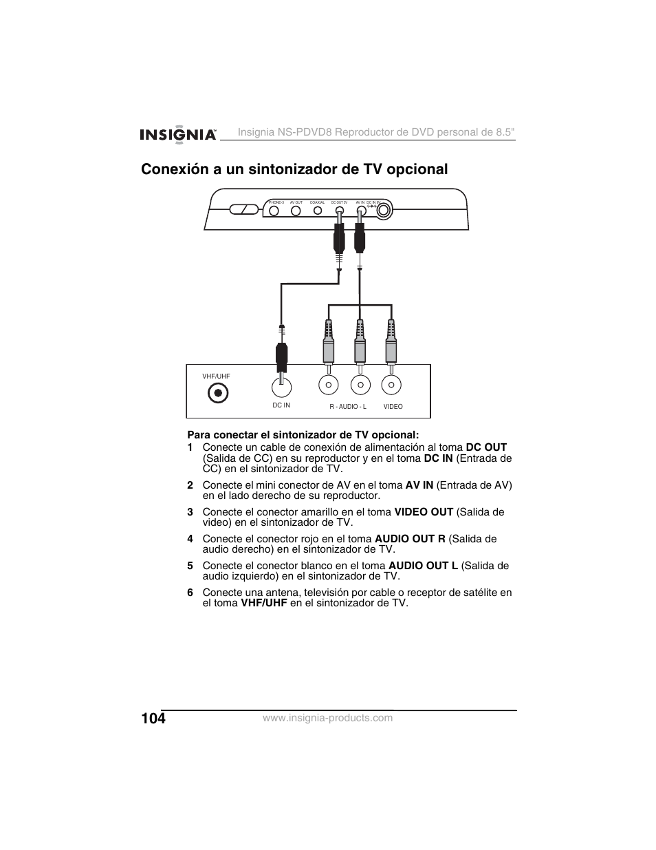 Conexión a un sintonizador de tv opcional | Insignia NS-PDVD8 User Manual | Page 106 / 134