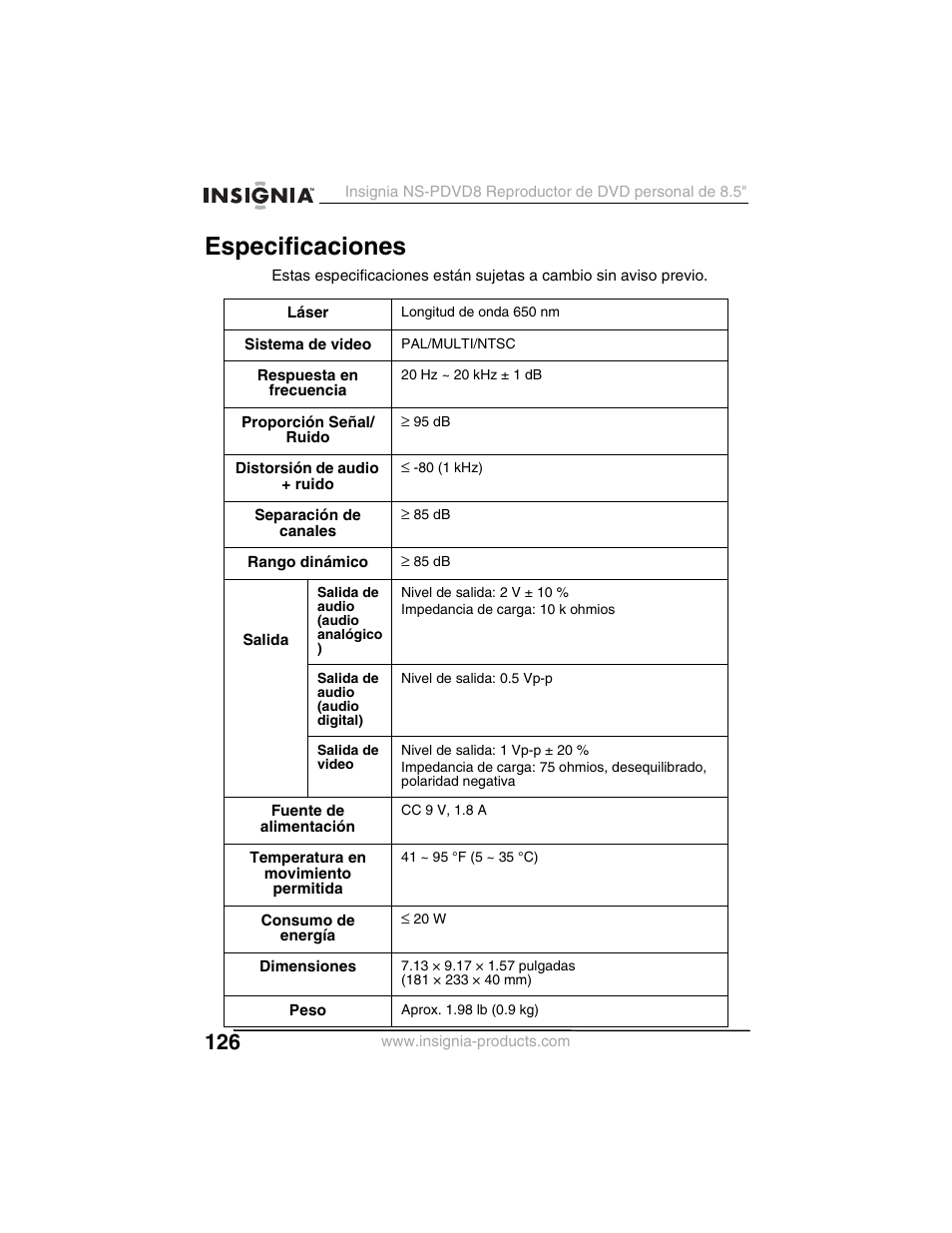 Especificaciones | Insignia NS-PDVD8 User Manual | Page 128 / 134