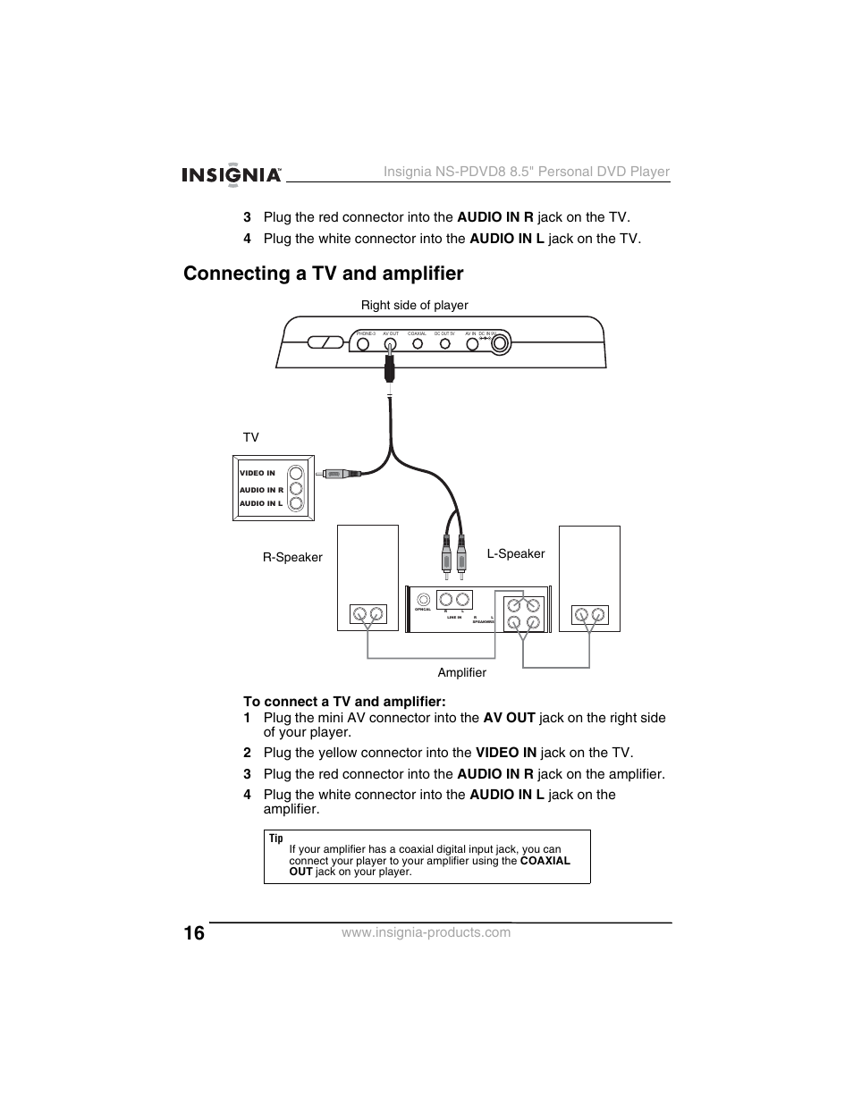 Connecting a tv and amplifier | Insignia NS-PDVD8 User Manual | Page 18 / 134