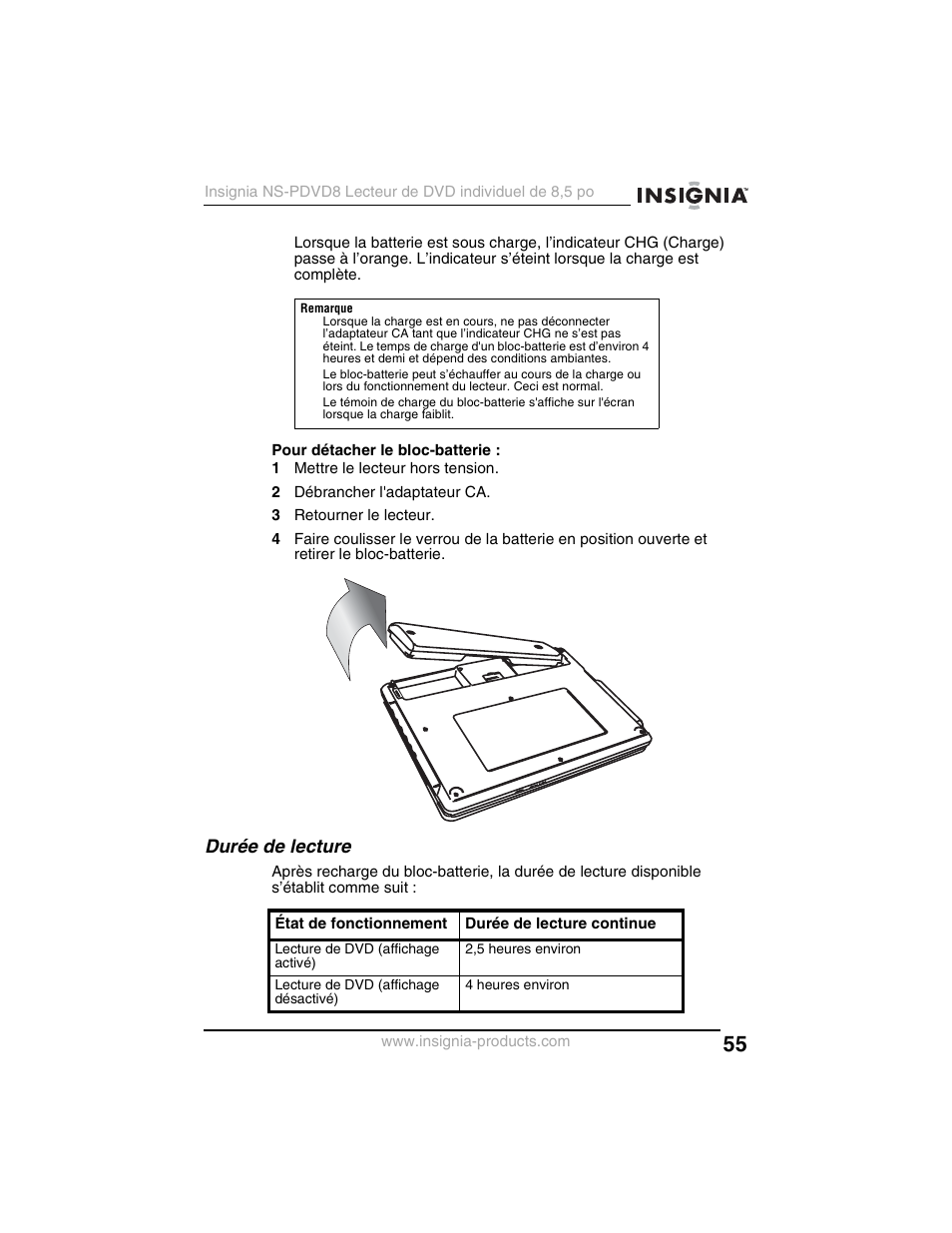 Durée de lecture | Insignia NS-PDVD8 User Manual | Page 57 / 134