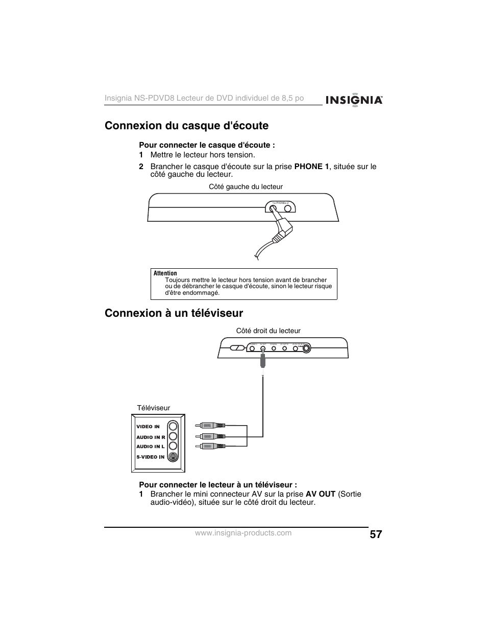 Connexion du casque d'écoute, Connexion à un téléviseur | Insignia NS-PDVD8 User Manual | Page 59 / 134
