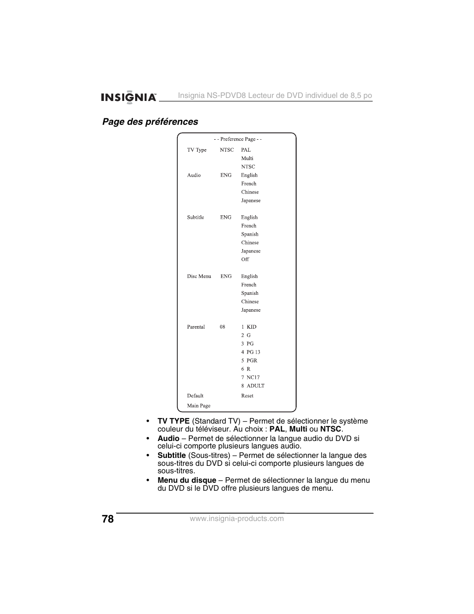Insignia NS-PDVD8 User Manual | Page 80 / 134