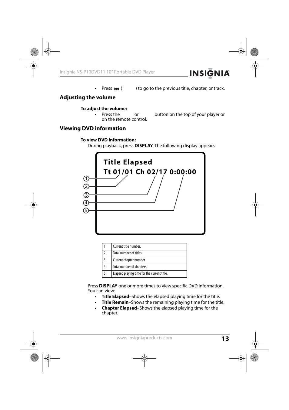 Adjusting the volume, Viewing dvd information, Adjusting the volume viewing dvd information | Insignia NS-P10DVD11 User Manual | Page 13 / 27