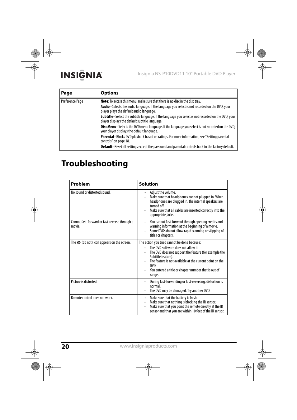 Troubleshooting | Insignia NS-P10DVD11 User Manual | Page 20 / 27