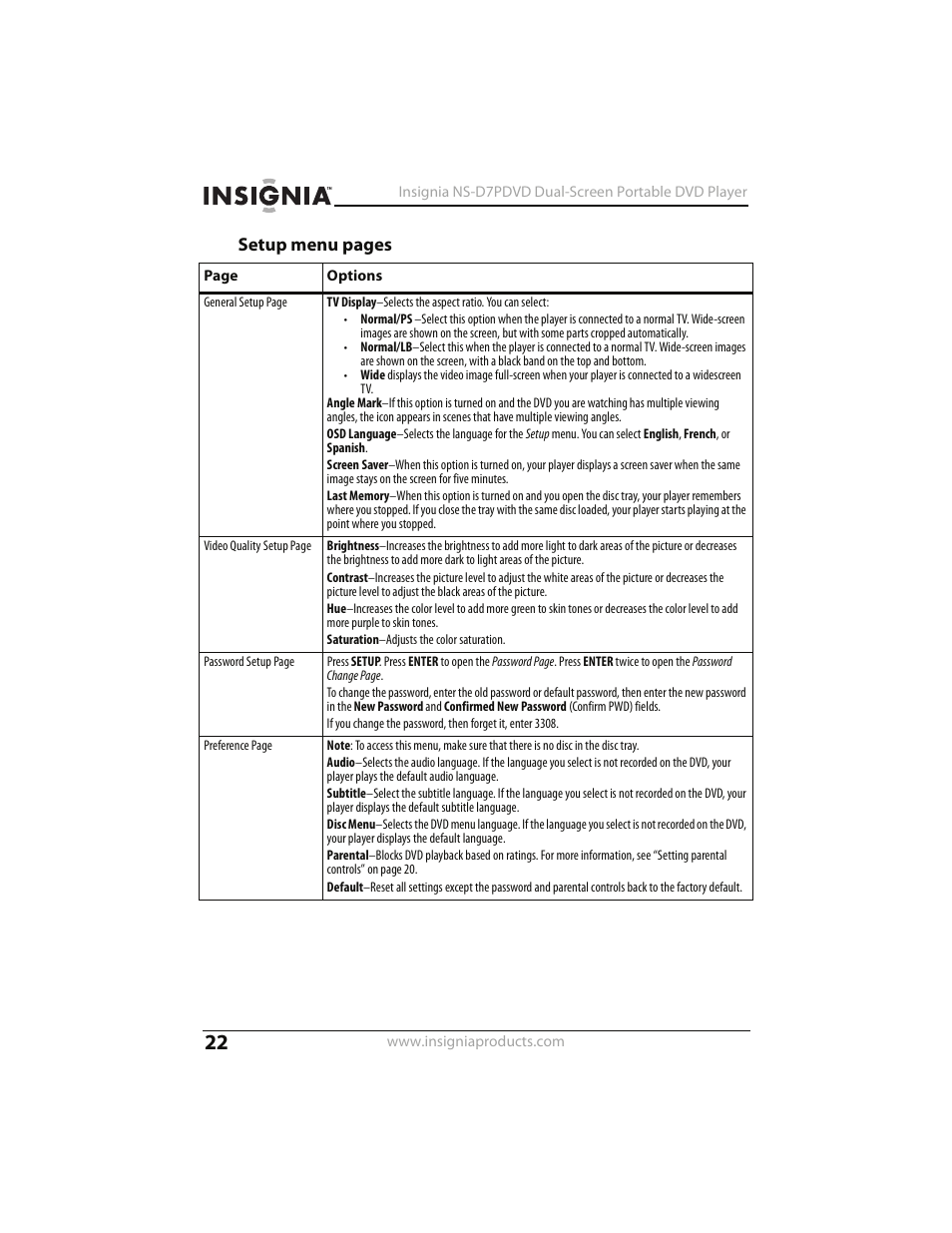 Insignia NS-D7PDVD User Manual | Page 22 / 29