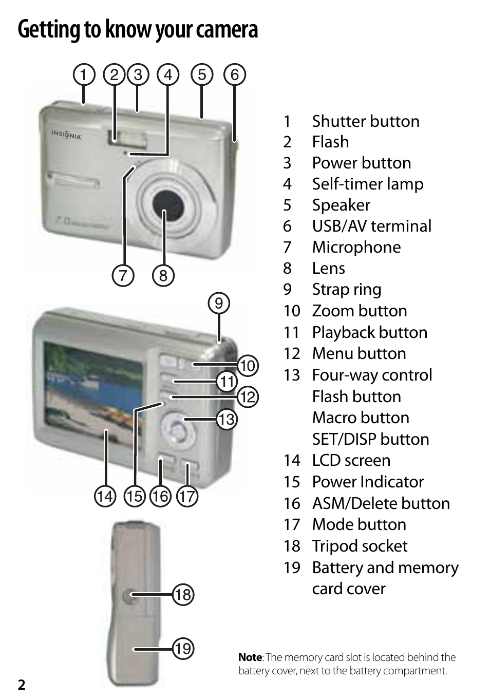 Getting to know your camera | Insignia NS-DSC7P09 User Manual | Page 2 / 8