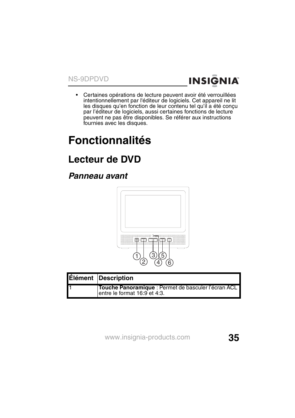 Fonctionnalités, Lecteur de dvd, Panneau avant | Insignia NS-9DPDVD User Manual | Page 37 / 100