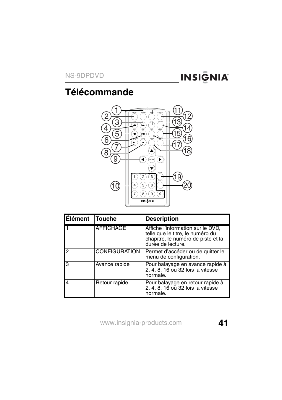 Télécommande, Ns-9dpdvd, Élément touche description | Insignia NS-9DPDVD User Manual | Page 43 / 100