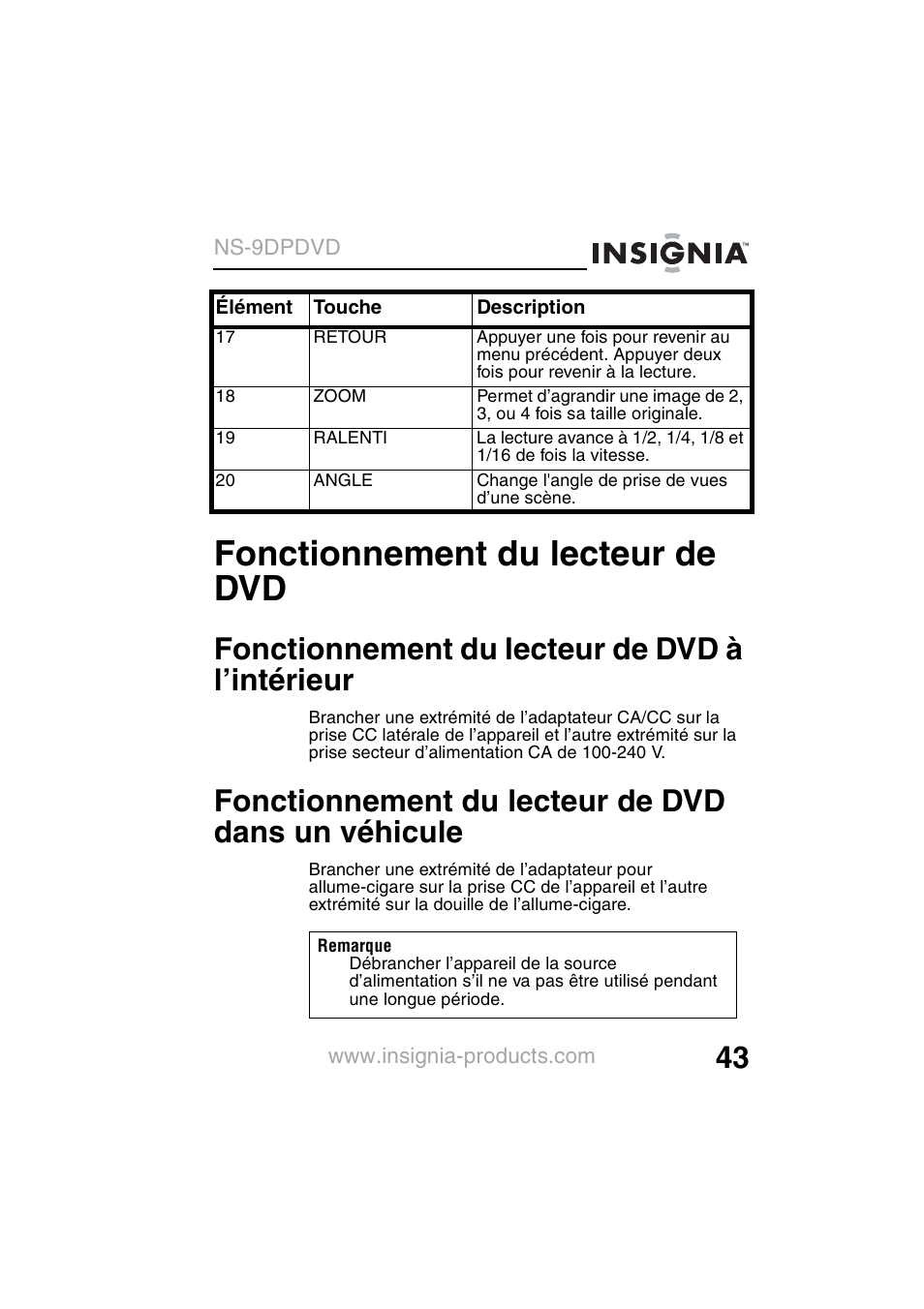 Fonctionnement du lecteur de dvd, Fonctionnement du lecteur de dvd à l’intérieur, Fonctionnement du lecteur de dvd dans un véhicule | Insignia NS-9DPDVD User Manual | Page 45 / 100