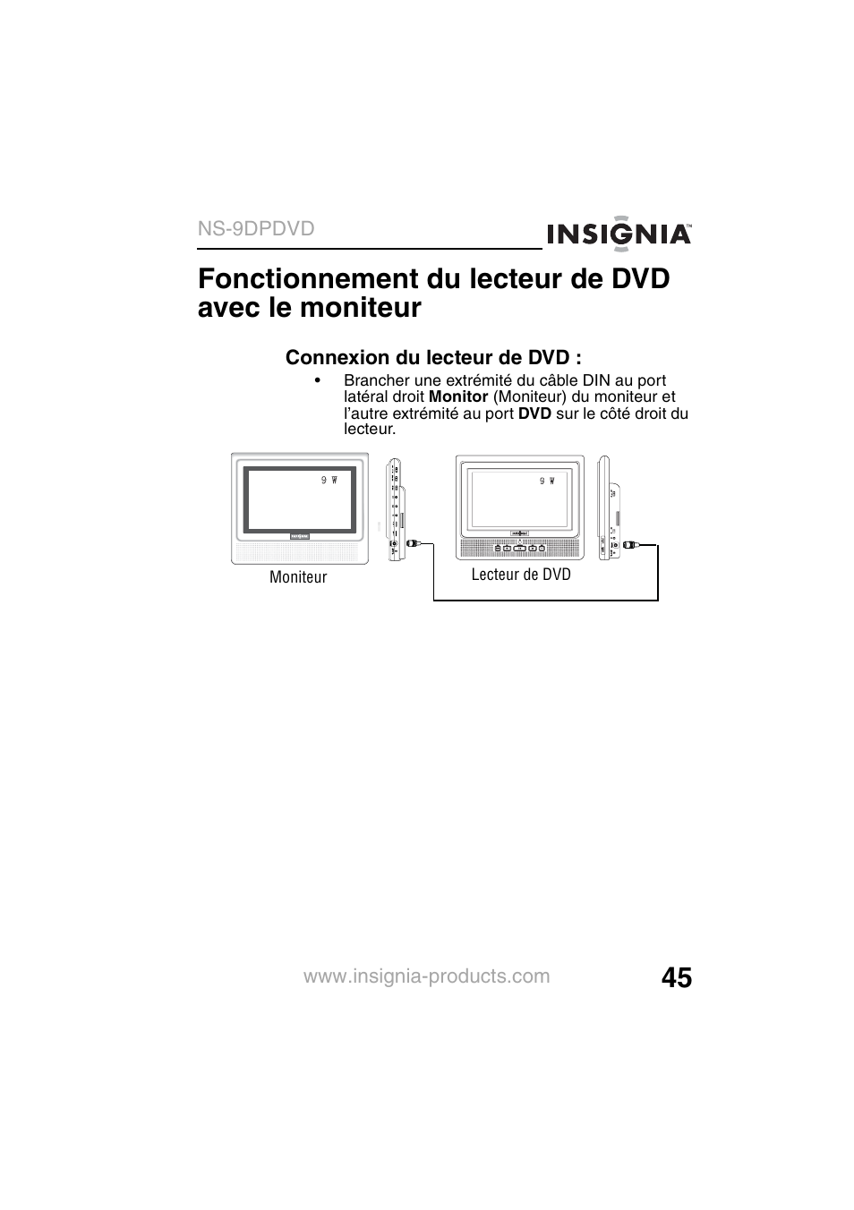 Fonctionnement du lecteur de dvd avec le moniteur | Insignia NS-9DPDVD User Manual | Page 47 / 100