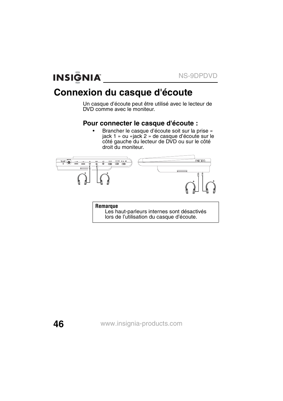 Connexion du casque d'écoute | Insignia NS-9DPDVD User Manual | Page 48 / 100