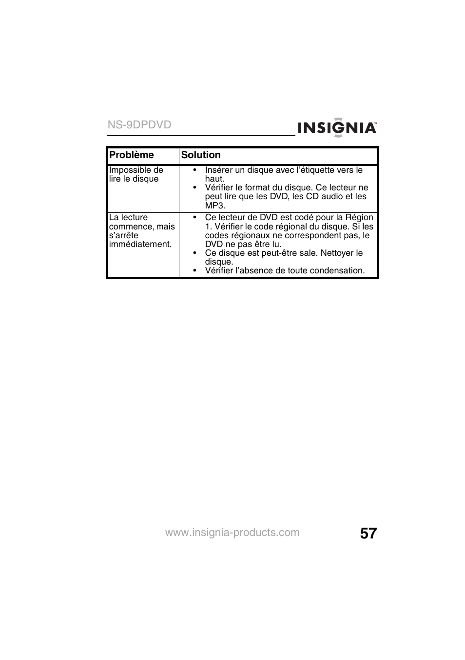 Insignia NS-9DPDVD User Manual | Page 59 / 100