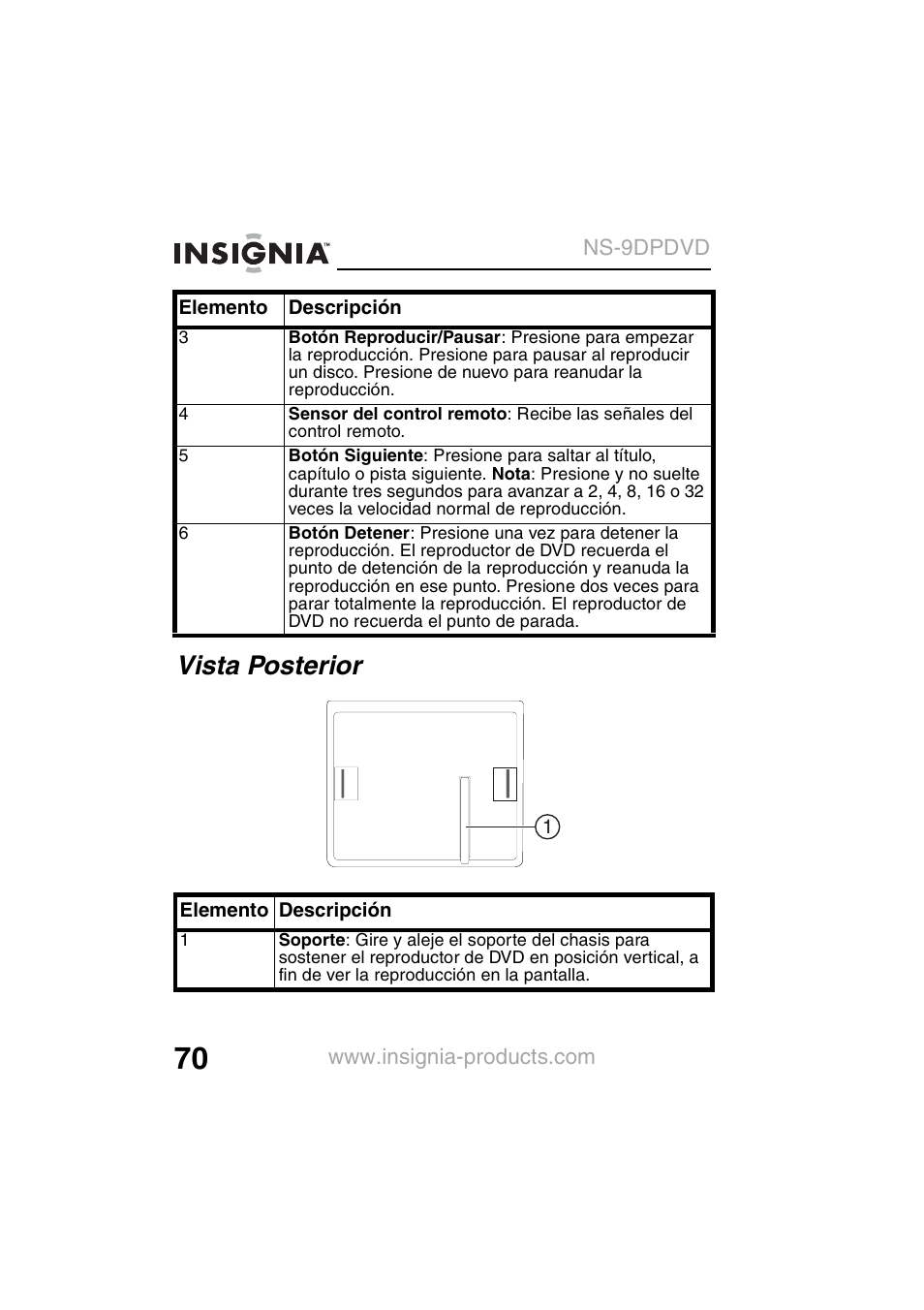 Vista posterior | Insignia NS-9DPDVD User Manual | Page 72 / 100