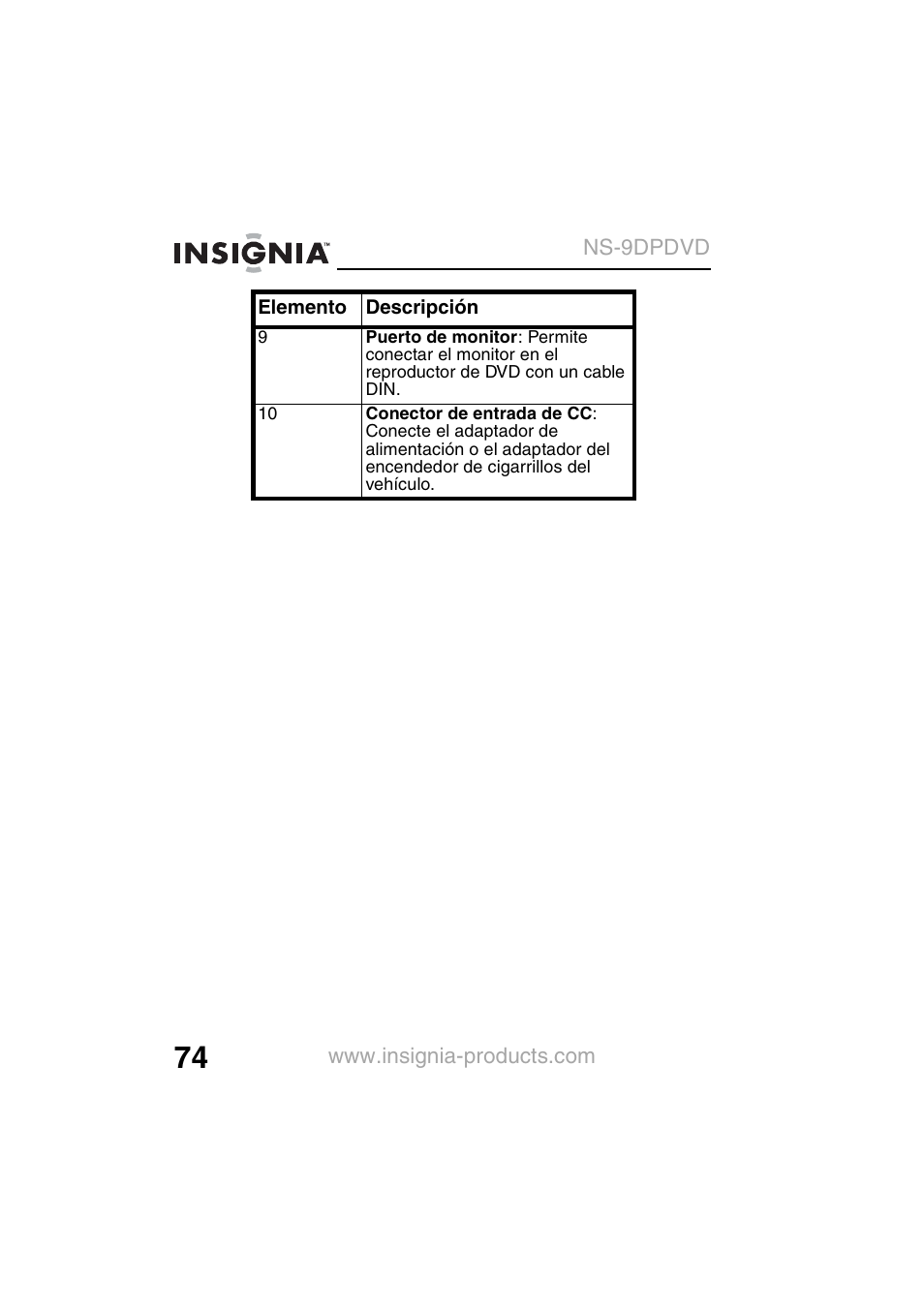 Insignia NS-9DPDVD User Manual | Page 76 / 100