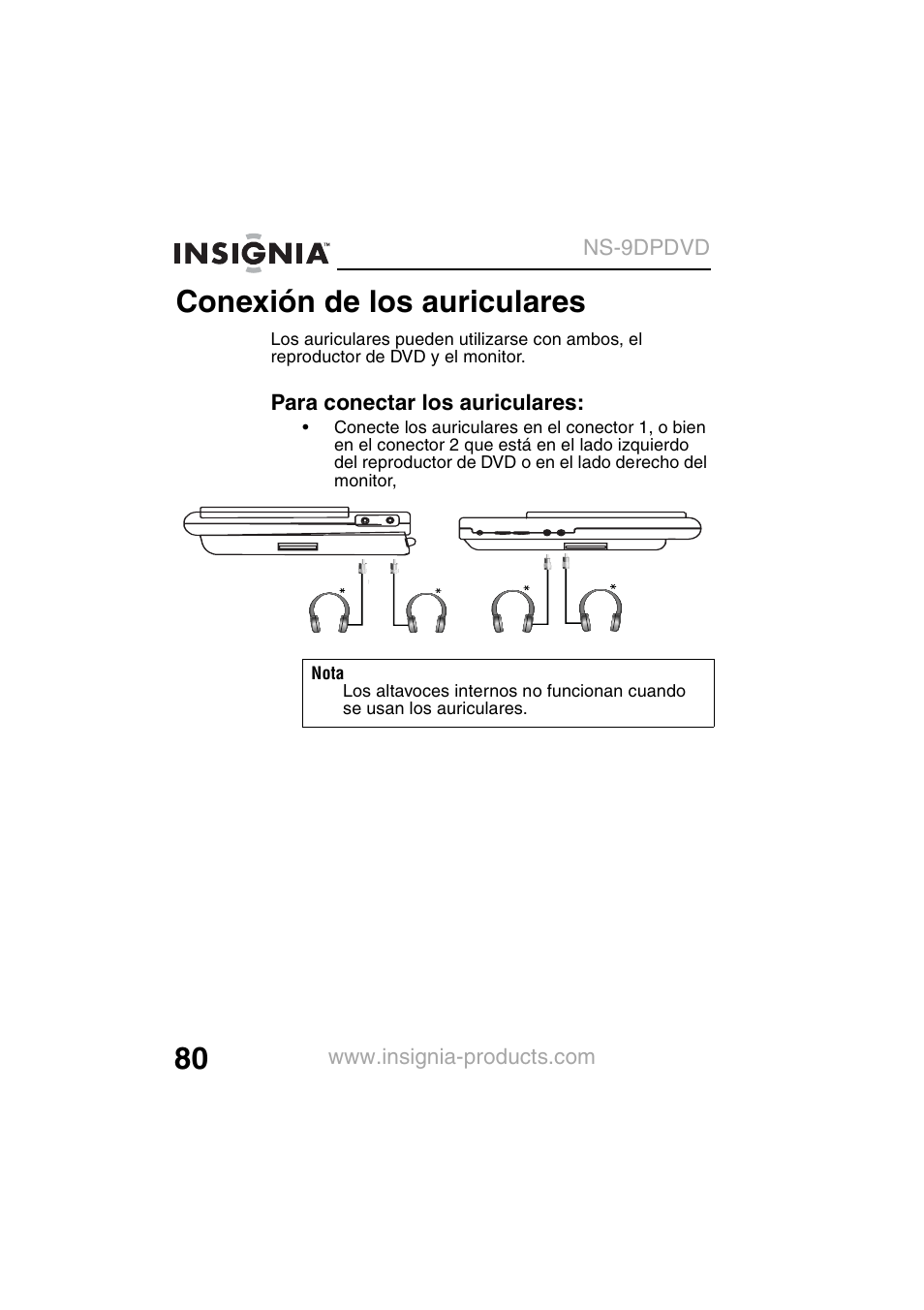 Conexión de los auriculares | Insignia NS-9DPDVD User Manual | Page 82 / 100