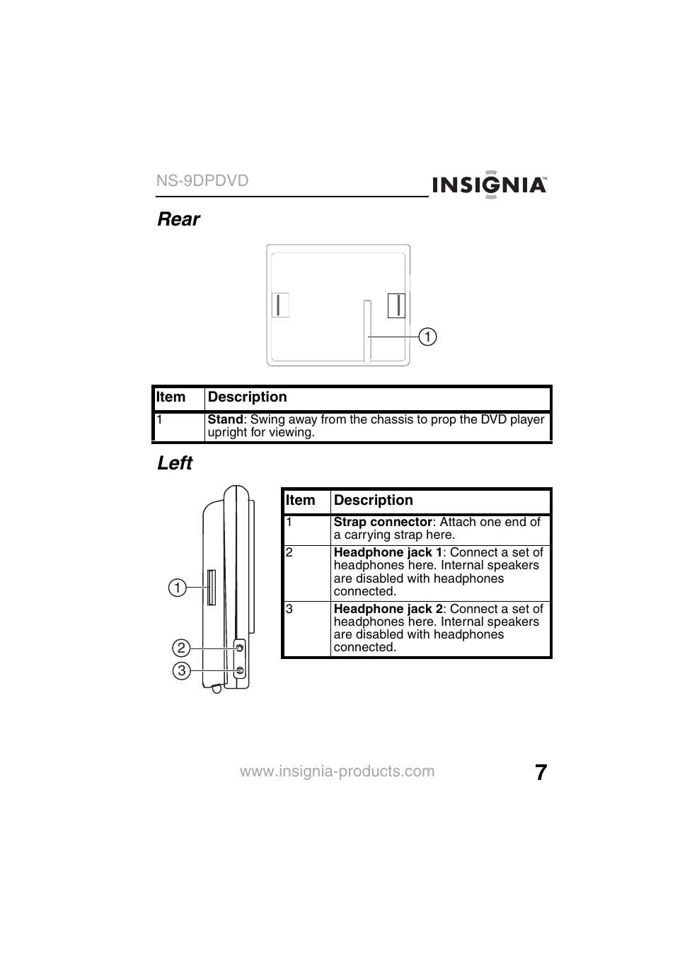 Rear left | Insignia NS-9DPDVD User Manual | Page 9 / 100