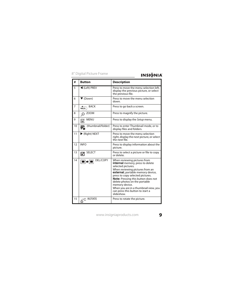 Insignia NS- DPF0812W User Manual | Page 9 / 36