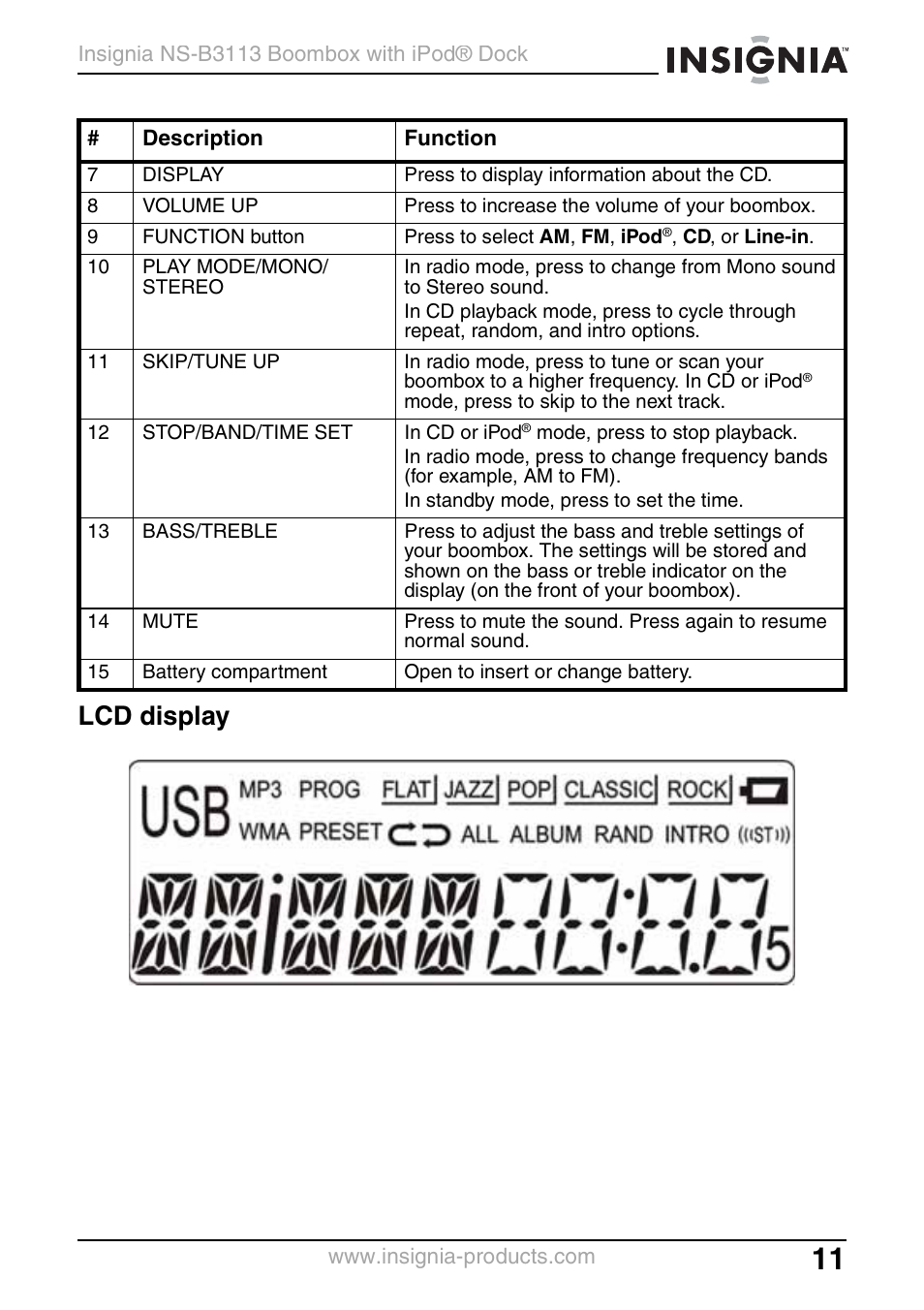 Lcd display | Insignia NS-B3113 User Manual | Page 11 / 84