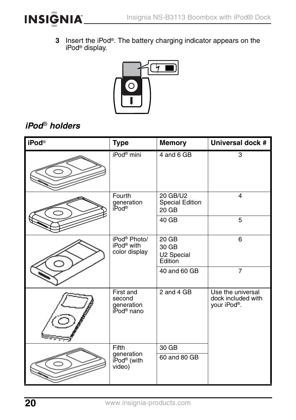 Ipod® holders, Ipod, Holders | Insignia NS-B3113 User Manual | Page 20 / 84