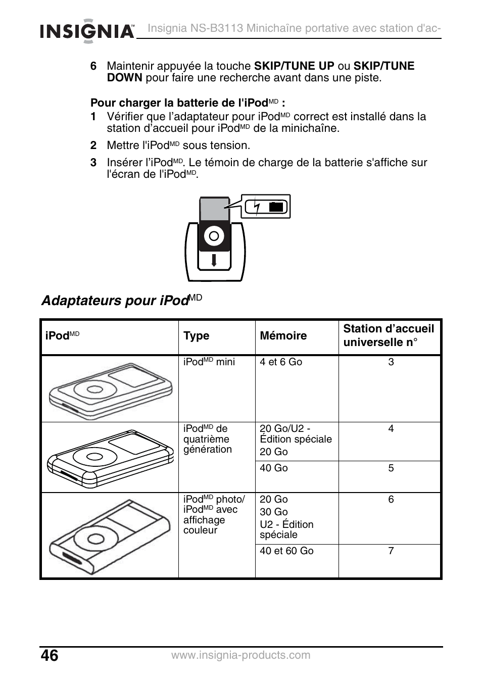 Adaptateurs pour ipodmd, Adaptateurs pour ipod | Insignia NS-B3113 User Manual | Page 46 / 84