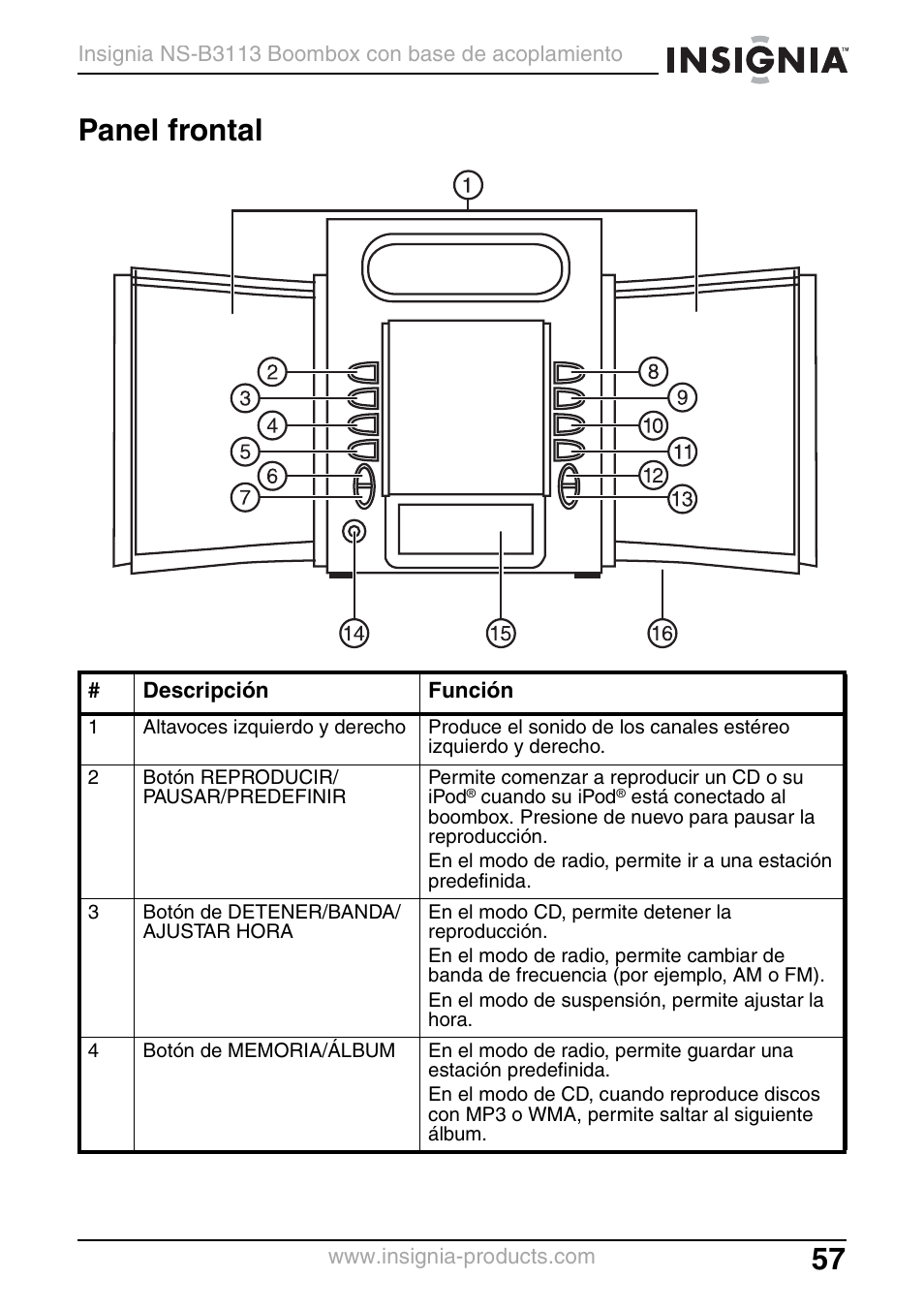 Panel frontal | Insignia NS-B3113 User Manual | Page 57 / 84